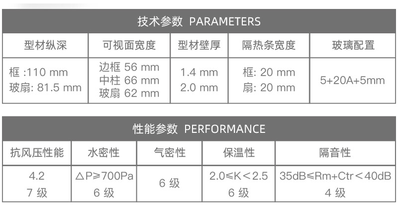 断桥铝材