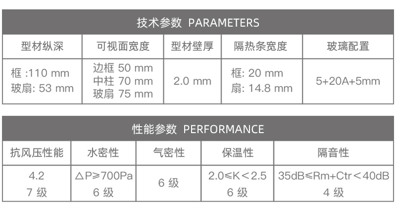 断桥窗型材厂家