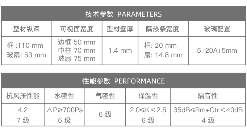 断桥窗型材批发