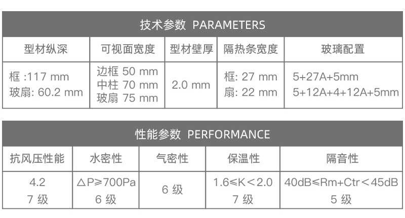 断桥平开窗铝材批发