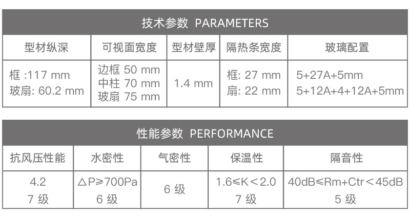 断桥窗铝材生产厂家