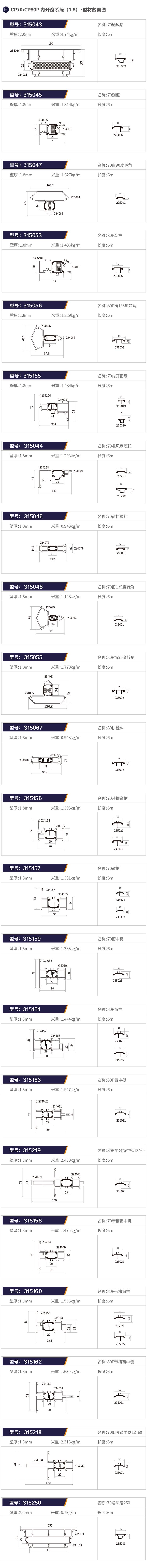 窗系统型材价格