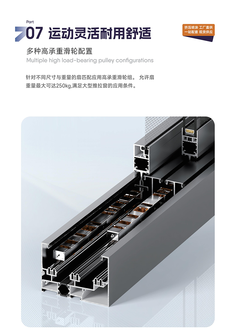 新绍老虎CT120四轨六轨全景推拉窗_08.jpg
